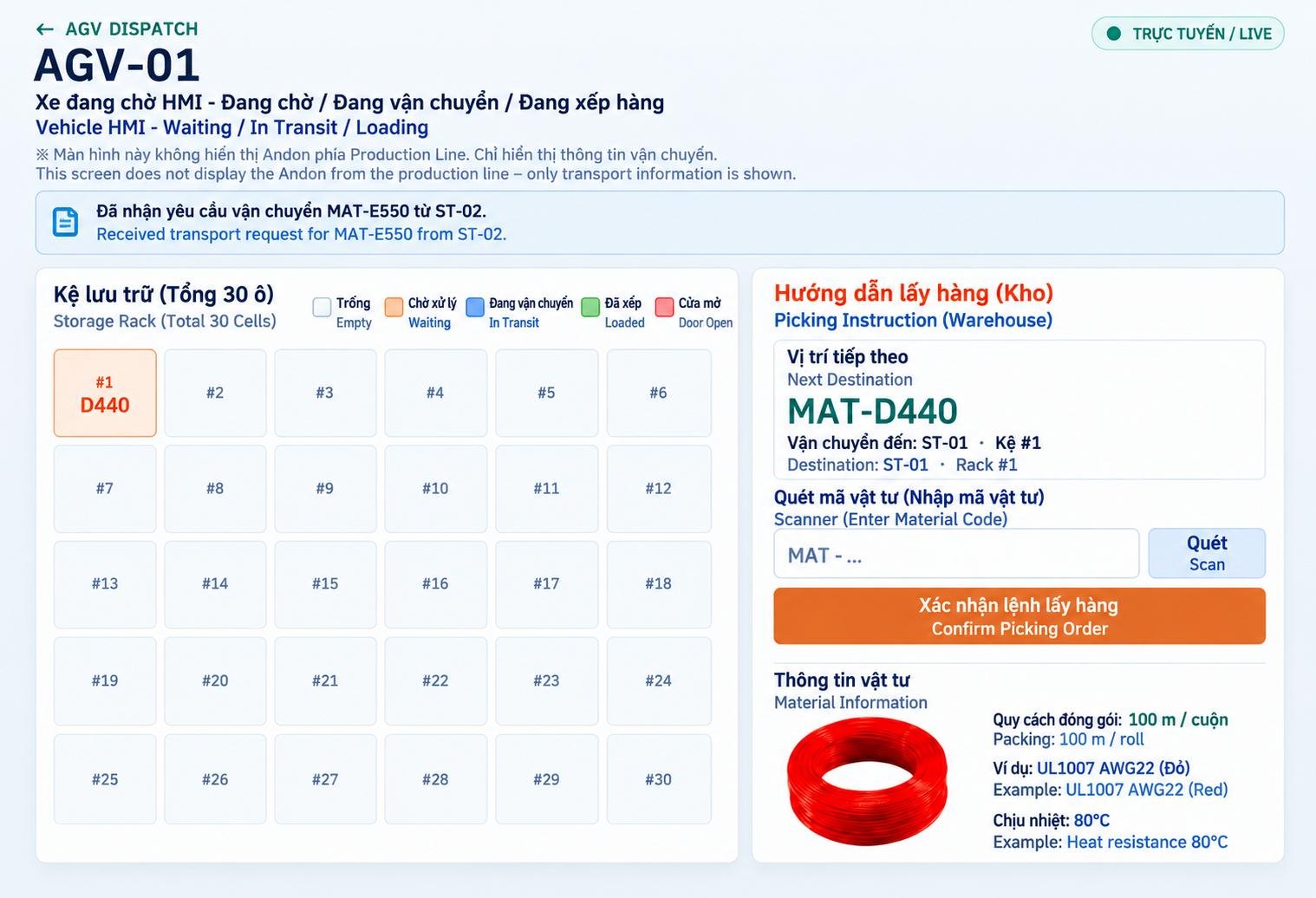 Giao diện màn hình trên xe AGV